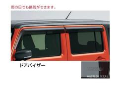 �ʽ����ɥ��Х������򥻥åȤˤ��ޤ����ˡ����ʼ��ʽ����ɥ��Х������򥻥åȤˤ��ޤ���������ǯ�ˤ�벫�Фߤ�Ҥӳ�줬������ˤ������ᡢĹ���ְ¿����Ƥ����Ѥ��������ޤ��� 5