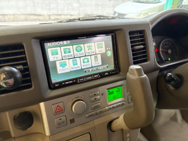 エブリイワゴン ＰＺターボ（8枚目）