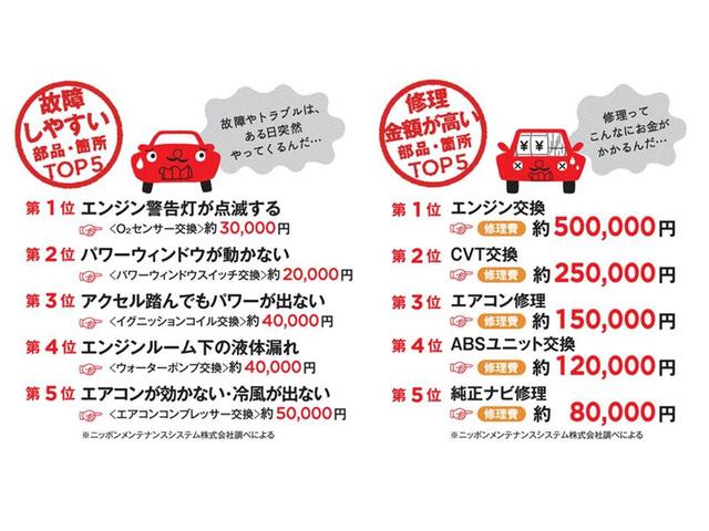 Ｇ・Ｌパッケージ　禁煙車　両側パワースライドドア　前後ドラレコ　走行４万キロ台(39枚目)