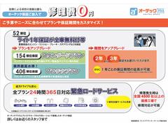 ハイゼットトラック スタンダード　距離無制限１年保証付　ワンオーナー車　ＡＴ車　取扱説明書 0128436A30231208W001 2