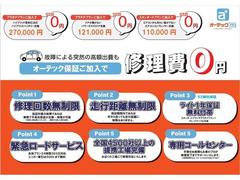ＧＲ８６ ＳＺ　６速ＭＴ　Ｂカメラ　Aftermarket１７インチＡＷ　ＦＲＰボンネット 0128436A30250525W009 4