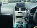 LEXUS HS