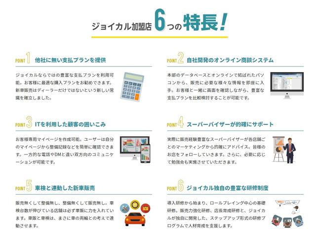 ハスラー タフワイルド(39枚目)
