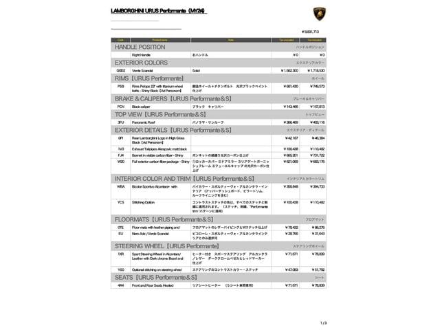 ウルス 　ペルフォルマンテ　ＯＰ９８０　ＶｅｒｄｅＳｃａｎｄａｌ　２３インチ鍛造チタンボルトＡＷ　パノラマルーフ　カーボンシャイニーインテリア　レッドインナーハンドル　ダークＰＫＧ　ブラックアクラポヴィッチ（78枚目）