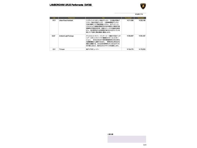 ウルス 　ペルフォルマンテ　ＯＰ９８０　ＶｅｒｄｅＳｃａｎｄａｌ　２３インチ鍛造チタンボルトＡＷ　パノラマルーフ　カーボンシャイニーインテリア　レッドインナーハンドル　ダークＰＫＧ　ブラックアクラポヴィッチ（80枚目）