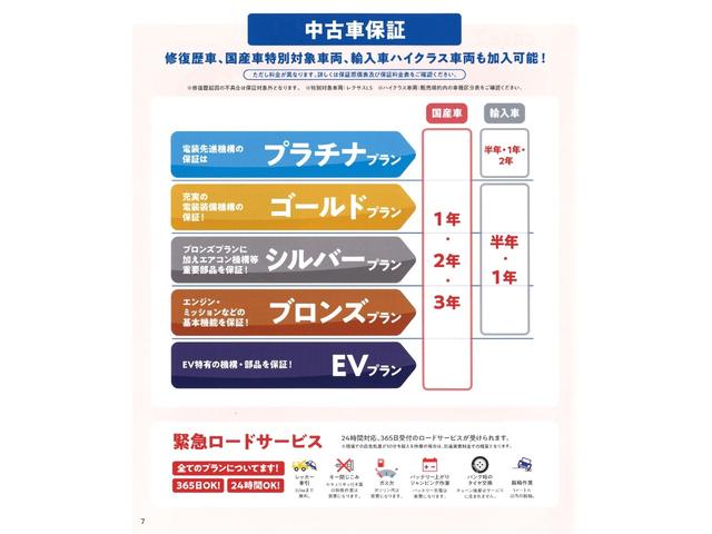 Ｓ７スポーツバック ベースグレード　レースチップＧＴＳ　５２０ＰＳ　アドバンストオプティクスＰ　パークアシストＰ　マトリクスＬＥＤヘッドライト　２０インチ　４ゾーンデラック　ダイナミックステアリング　アダプティブエアサス　シートヒーター（7枚目）