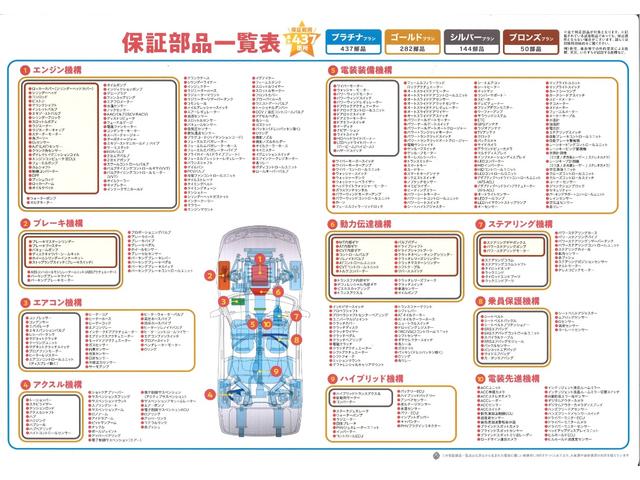 モデルＳ １００Ｄ　ロングレンジ　ＭＣＵ２　フルセルフドライビング　ＮＥＷディスプレー　ホワイトプレミアムレザー　ガラスルーフ　２０インチホイール　サモン　プレミアムコネクティブ（8枚目）