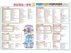 Ａクラスセダン Ａ２５０ｅ　セダン　ＡＭＧ　レザーエクスクルーシブＰ　アドバンスドＰ 0200092A30240124W002 7