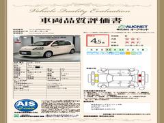 �裳�Ե��ؤˤ�äƼ�ξ���־������ȯ�Ԥ��Ƥ���ޤ��Τǡ����֤γ�ǧ�ޤ�ư¿������ꡢ��­�ˤ��������ޤ��� 3