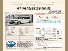 �裳�Ե��ؤˤ�äƼ�ξ���־������ȯ�Ԥ��Ƥ���ޤ��Τǡ����֤γ�ǧ�ޤ�ư¿������ꡢ��­�ˤ��������ޤ��� 3