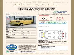 �裳�Ե��ؤˤ�äƼ�ξ���־������ȯ�Ԥ��Ƥ���ޤ��Τǡ����֤γ�ǧ�ޤ�ư¿������ꡢ��­�ˤ��������ޤ��� 3