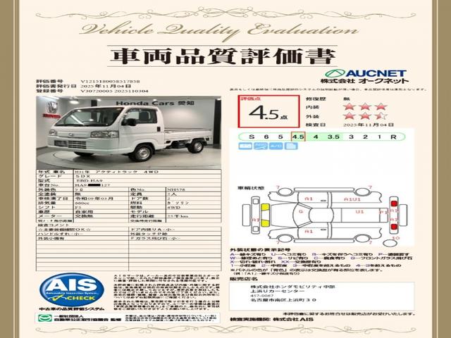 アクティトラック SDX 最長5年保証 エアコン ABS 運転席エアバック 4WD 禁煙(3枚目)