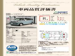 �裳�Ե��ؤˤ�äƼ�ξ���־������ȯ�Ԥ��Ƥ���ޤ��Τǡ����֤γ�ǧ�ޤ�ư¿������ꡢ��­�ˤ��������ޤ��� 3