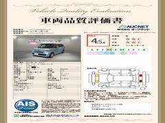 �裳�Ե��ؤˤ�äƼ�ξ���־������ȯ�Ԥ��Ƥ���ޤ��Τǡ����֤γ�ǧ�ޤ�ư¿������ꡢ��­�ˤ��������ޤ��� 3