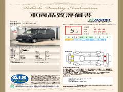 �裳�Ե��ؤˤ�äƼ�ξ���־������ȯ�Ԥ��Ƥ���ޤ��Τǡ����֤γ�ǧ�ޤ�ư¿������ꡢ��­�ˤ��������ޤ��� 3