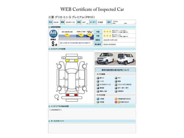 デリカミニ Ｇ　プレミアム　純正ナビ　地デジナビ　全方位カメラ　ＬＥＤ　Ａクルコン　シートヒーター　ベンチシート　エアコン　コーナーセンサー　パワステ　アルミホイール　キーレスエントリー　エアバッグ　スマートキー　寒冷地仕様（19枚目）