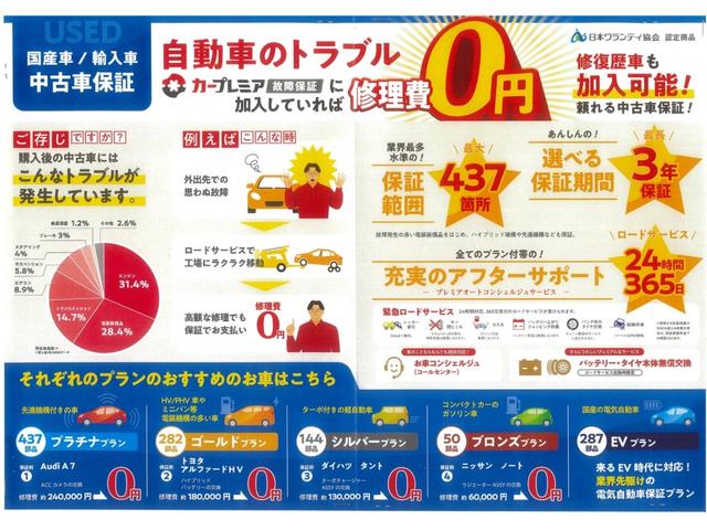 アトレー アトレーデッキバン　届出済未使用車　オーディオレス　デジタルインナーミラー　４ＷＤ　Ｂカメラ　クルーズコントロール　エコアイドル　両側オートスライドドア　コーナーソナー　横滑り防止　衝突軽減システム　ＬＥＤライト（40枚目）