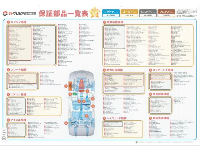 ルークス ハイウェイスター　Ｘ　プロパイロットエディション　衝突軽減ブレーキ　衝突安全ボディ　横滑り防止機能　コーナーソナー　ＬＥＤヘッドライト　フロントカメラ　スマートキー　ハイビームアシスト　ＥＴＣ　オートライト　バックカメラ　ベンチＳ　パノラマモニター（36枚目）