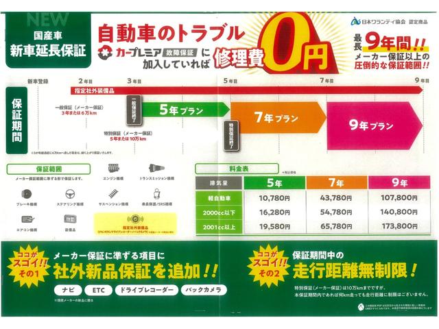 ハイゼットトラック ハイルーフ　届出済未使用車　デジタルインナーミラー　Ａストップ　切替式４ＷＤ　衝突被害軽減装置　マニュアルエアコン（30枚目）