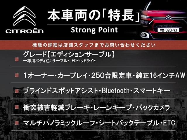 �{�ԗ��̎�ȓ������܂Ƃ߂܂����B��L�̑��ɂ����`��������Ȃ����͂��������܂��B���񂨋C�y�ɂ��₢���킹�������B