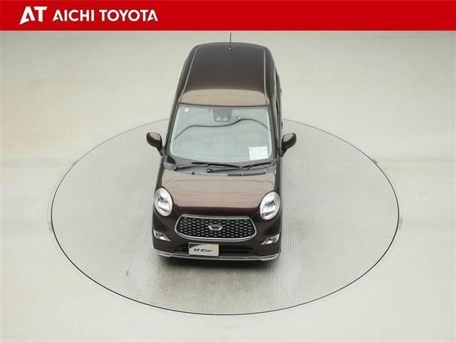 キャスト スタイルＧ　ＶＳ　ＳＡ３（17枚目）