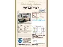 �裳�Ե��ؤˤ�äƼ�ξ���־������ȯ�Ԥ��Ƥ���ޤ��Τǡ����֤γ�ǧ�ޤ�ư¿������ꡢ��­�ˤ��������ޤ��� 3