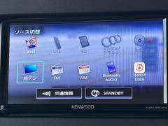 �ޤ��ϵ��ڤˤ���礻�������Ѥꤪ�Ԥ����Ƥ���ޤ������ä��긽�ֳ�ǧ����ĺ����褦�����������פ��ޤ��� 5