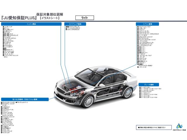 エブリイ ジョインターボ　アゲバン　４ＷＤ　しし狩　スキッドプレート　リフトアップ　１４アルミ　オープンカントリー新品　レトロブラウンシートカバー　純正ディスプレイオーディオ　ＤＶＤビデオ　バックカメラ　ワンオーナー（75枚目）
