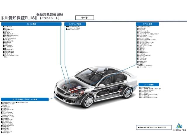 エブリイ ＰＡリミテッド　５速マニュアル　パートタイム４ＷＤ　アゲバン　リフトアップ　しし狩　バンパーガード　社外アルミオープンカントリー新品　レザー調シートカバー　ナビ　ＴＶ　バックカメラ　　ＥＴＣ　ワンオーナー（66枚目）