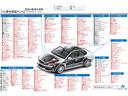 ジョインターボ　アゲバン　４ＷＤ　しし狩　スキッドプレート　リフトアップ　１４アルミ　オープンカントリー新品　レトロブラウンシートカバー　純正ディスプレイオーディオ　ＤＶＤビデオ　バックカメラ　ワンオーナー（76枚目）