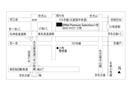 東名・名神・名古屋高速小牧インターより5分。名古屋からのアクセスも便利です。お電話でのお問い合わせは0568-75-7523まで♪