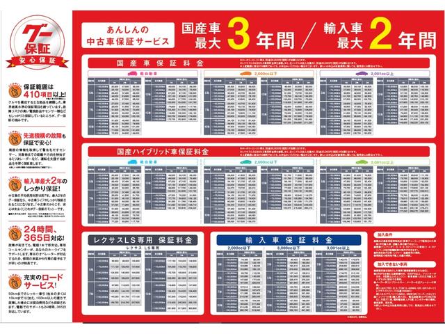 アクセラスポーツ １５Ｓ　６速ミッション　ＣＰＵ書き換え　ＬＥＤヘッドライト　ドライブレコーダー　ＥＴＣ　バックカメラ　フルセグＴＶ　ナビ　スマートキー（30枚目）