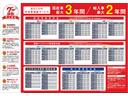 １５Ｓ　６速ミッション　ＣＰＵ書き換え　ＬＥＤヘッドライト　ドライブレコーダー　ＥＴＣ　バックカメラ　フルセグＴＶ　ナビ　スマートキー（30枚目）