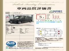 �裳�Ե��ؤˤ�äƼ�ξ���־������ȯ�Ԥ��Ƥ���ޤ��Τǡ����֤γ�ǧ�ޤ�ư¿������ꡢ��­�ˤ��������ޤ��� 3