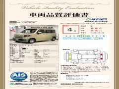 �裳�Ե��ؤˤ�äƼ�ξ���־������ȯ�Ԥ��Ƥ���ޤ��Τǡ����֤γ�ǧ�ޤ�ư¿������ꡢ��­�ˤ��������ޤ��� 2