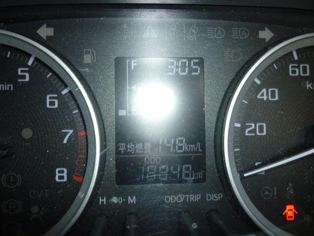 DAIHATSU CAST STYLE G LIMITED SA III