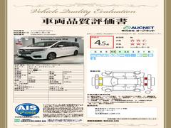 �裳�Ե��ؤˤ�äƼ�ξ���־������ȯ�Ԥ��Ƥ���ޤ��Τǡ����֤γ�ǧ�ޤ�ư¿������ꡢ��­�ˤ��������ޤ��� 3