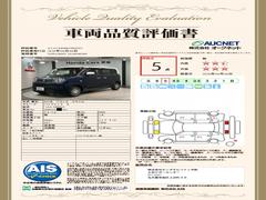 �裳�Ե��ؤˤ�äƼ�ξ���־������ȯ�Ԥ��Ƥ���ޤ��Τǡ����֤γ�ǧ�ޤ�ư¿������ꡢ��­�ˤ��������ޤ��� 3