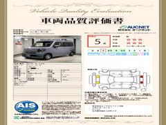 �裳�Ե��ؤˤ�äƼ�ξ���־������ȯ�Ԥ��Ƥ���ޤ��Τǡ����֤γ�ǧ�ޤ�ư¿������ꡢ��­�ˤ��������ޤ��� 3