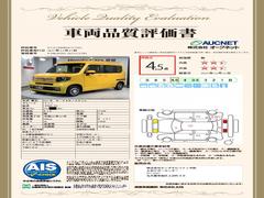 �裳�Ե��ؤˤ�äƼ�ξ���־������ȯ�Ԥ��Ƥ���ޤ��Τǡ����֤γ�ǧ�ޤ�ư¿������ꡢ��­�ˤ��������ޤ��� 3