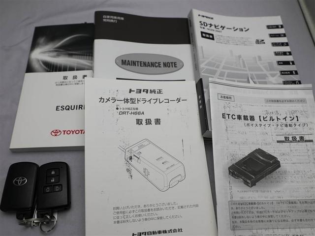 ����E�����e�i���X�m�[�g�E�X�}�[�g�L�[�̂R�_�Z�b�g�ł��B