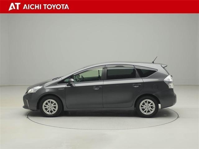 �w�����O�����ۏ؁x�̓��[�J�[�A�N�����킸�P�N�ԁE���s�����������̖����ۏ؂ł��B�Œ��R�N�܂ŉ����ł��I�ڂ����̓X�^�b�t�܂ł������˂��������B