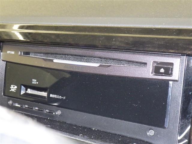 �b�c�Đ��@�\�t���I