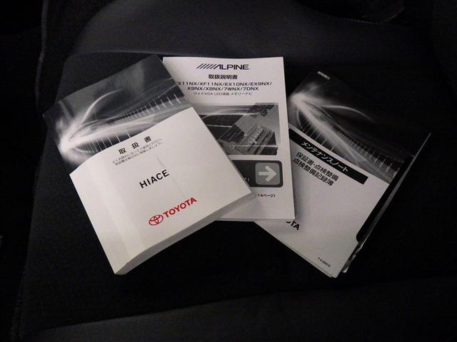 �����e�i���X�m�[�g�A�戵�������ł��B�@���̎Ԃ̐����L�^�����ׂ₩�ɋL�^����Ă��܂��B�@�Ԃ����܂�Ă��獡�܂łǂ̂悤�ȓ������ł����̂�����ƂĂ��d�v�ȕ��ł���B