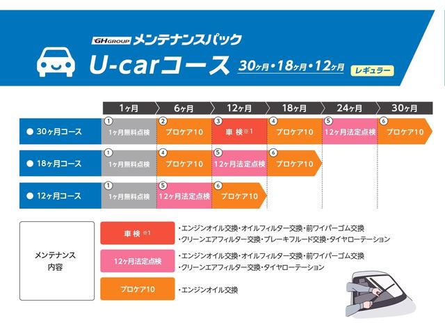 カローラフィールダー １．５Ｇ　エアロツアラー　衝突被害軽減システム　メモリーナビ　フルセグ　バックカメラ　ＥＴＣ　ドラレコ　ＣＤ　ミュージックプレイヤー接続可　ＤＶＤ再生　スマートキー　キーレス　アイドリングストップ　ワンオーナー（43枚目）