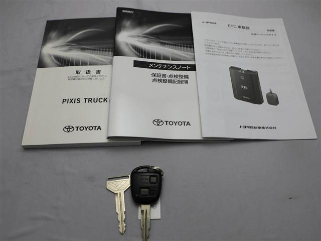 ピクシストラック エクストラＳＡＩＩＩｔ（26枚目）