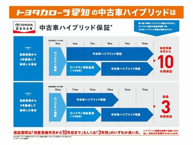 カローラクロス ハイブリッド　Ｚ　衝突被害軽減システム　バックカメラ　ＥＴＣ　ミュージックプレイヤー接続可　電動シート　オートクルーズコントロール　ＬＥＤヘッドランプ　スマートキー　キーレス　ハイブリッド（36枚目）