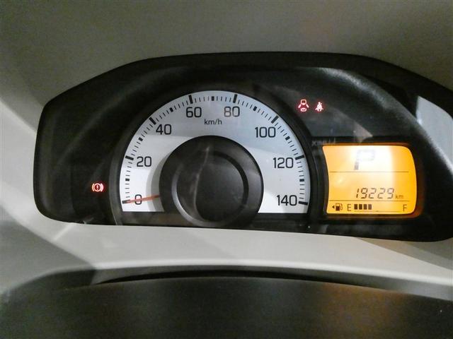 �X�s�[�h���[�^�[�͑傫���킩��₷���V���v���Ȑ݌v�ɂȂ��Ă��܂��I�I