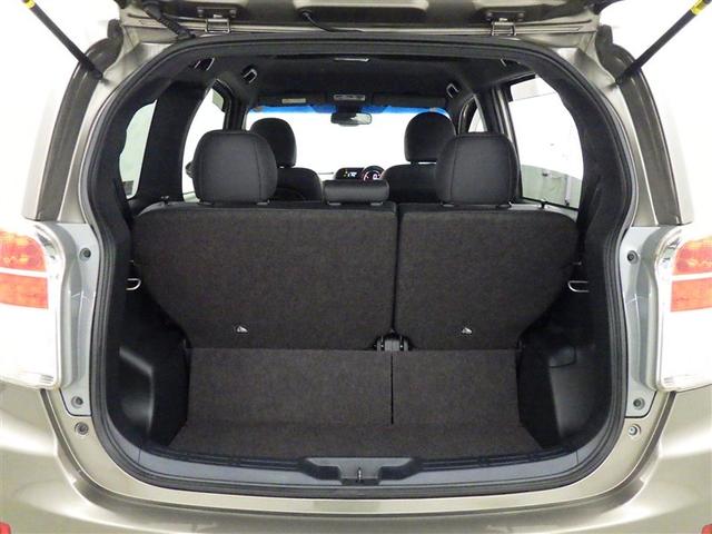 ���Q�b�W�X�y�[�X�́A����g���ɂ͏\���ȃX�y�[�X���m�ہI�J�������L���ς݉��낵���y�X�I