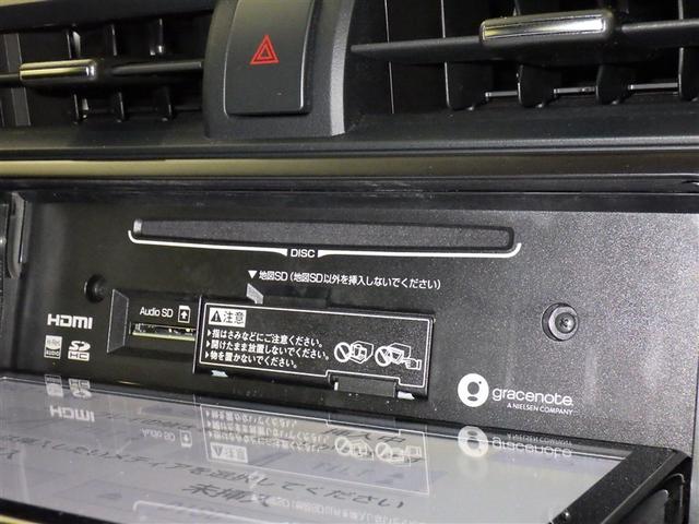 �b�c�Đ��@�\�t���I